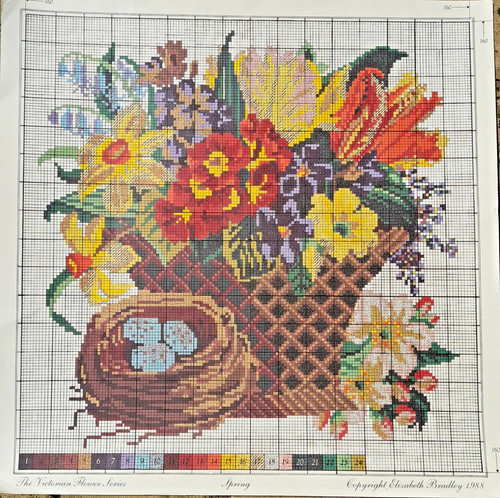 Vintage elizabeth bradley - vintage,
