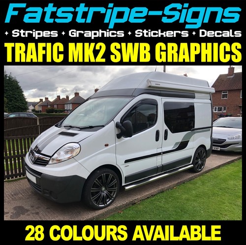 Fit renault trafic swb - to,