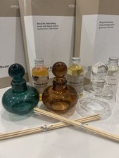 Tivoli Normann Copenhagen