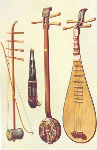 Musical instruments ch in - musical, instruments.
