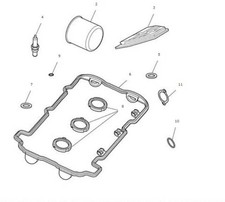 Triumph Full Service Kit 12k