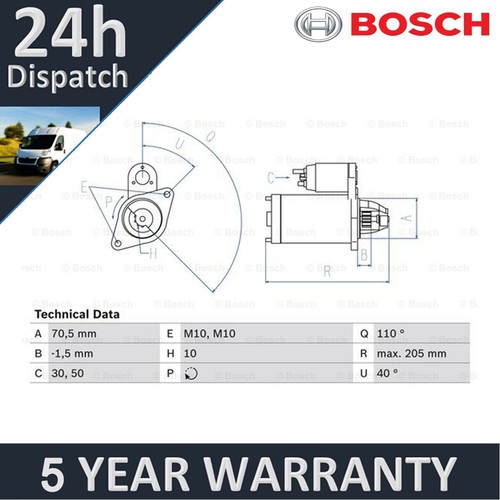 Fits v70 s60 c70 - v50, s40