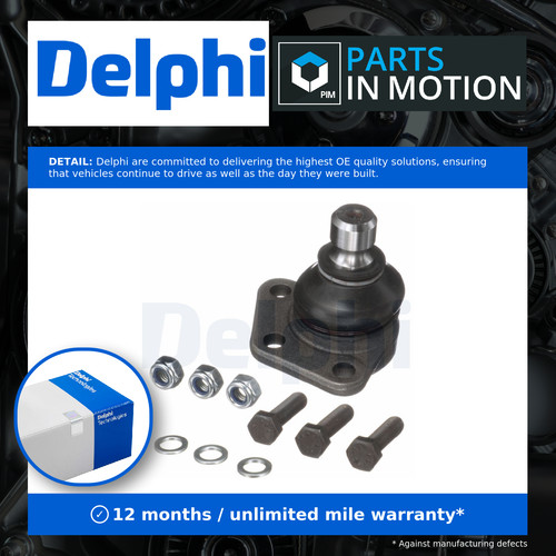 Ball joint fits - joint,