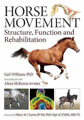 Horse movement gail - movement,