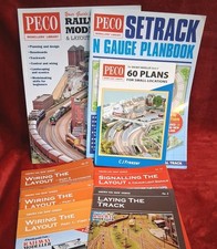 Bundle Model Railway Layout