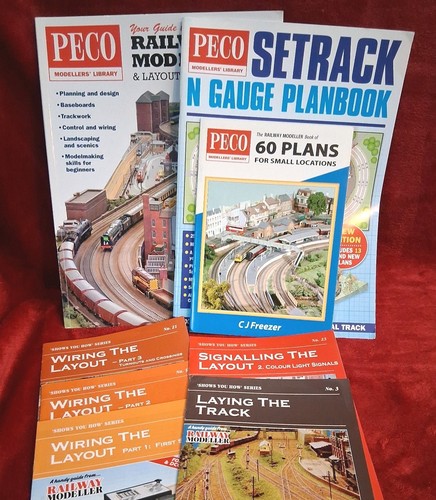 Bundle model railway layout - model,
