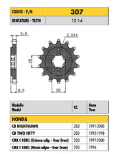 307 - SPROCKET STEP 520 HONDA