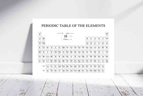 Periodic table elements - periodic, of