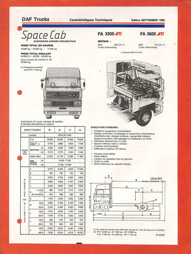 1986 daf trucks space cab - trucks,