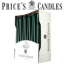 Price candles unwrapped - candles,