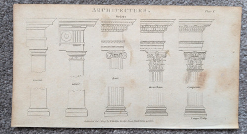 Examples column - of,