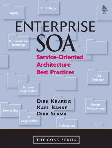 Enterprise soa service - enterprise,