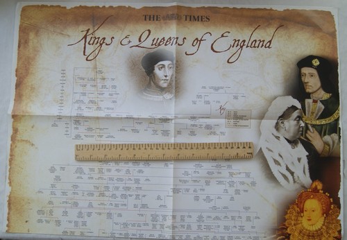 The times poster kings - times,