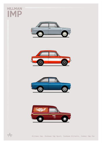 Poster hillman imp evolution - -,