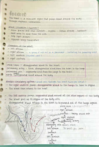 Gcse aqa combined - aqa, science
