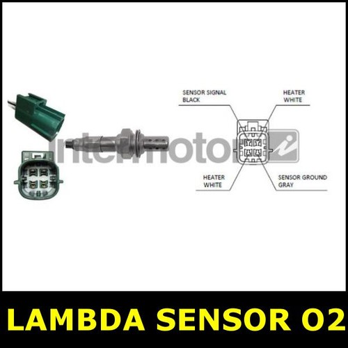 Lambda sensor after cat - sensor,