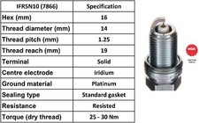 8x NGK Iridium Spark Plugs