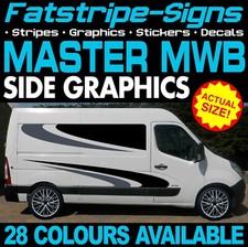 to fit RENAULT MASTER MWB L2
