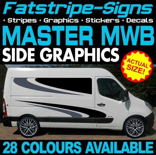 Fit renault master - to,