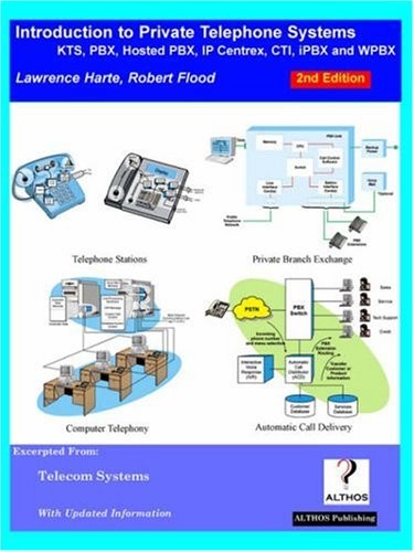 Introduction private - to,