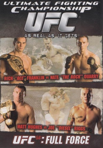Ufc full force dvd - force, nate