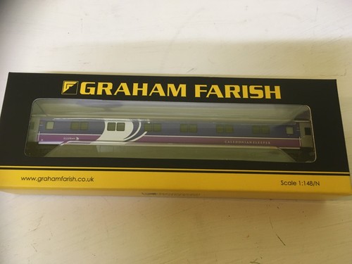 Lot 071 gauge farish - gauge,