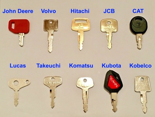 Key master plant set - key,