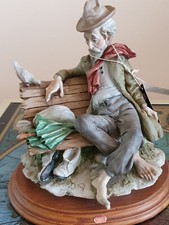 Genuine Capodimonte Made in