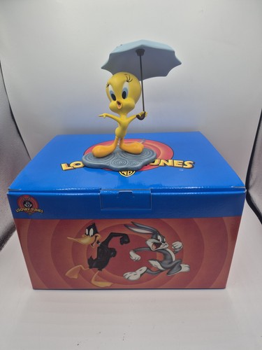 Coalport characters tweety - characters,