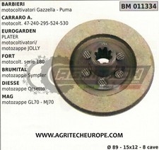 Clutch Disc Cultivator Tiller