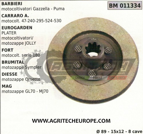 Clutch disc cultivator - cultivator, tiller