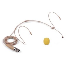Head mounted microphone - —head,