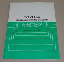 Workshop Manual / Electrical