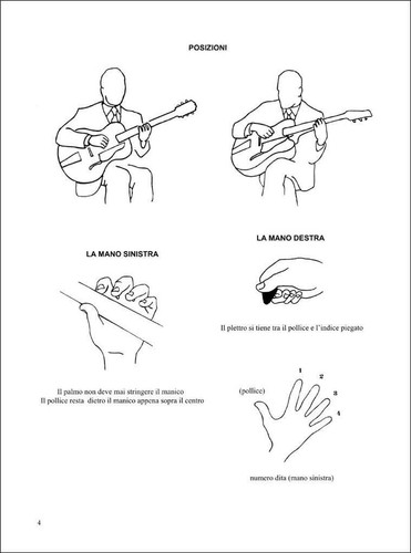 Berklee basic guitar metodo - berklee,