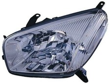 Fits Toyota Rav-4 Estate