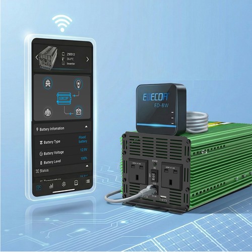 Edecoa campervan power - edecoa,