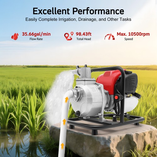 Stroke 1inch petrol - 1inch, water