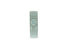 Remote Control For JVC