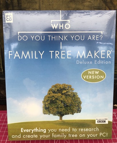 Who you think - do, are