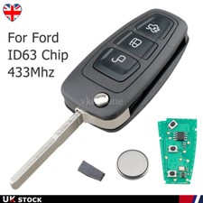 For 2011 2012 2013 2014 2015