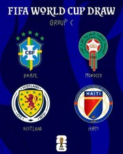 SCOTLAND GROUP C 2026 WORLD