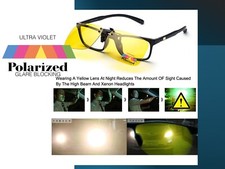 Polarised Clip On Glasses for