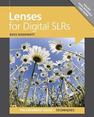 Lenses for digital slrs - for,