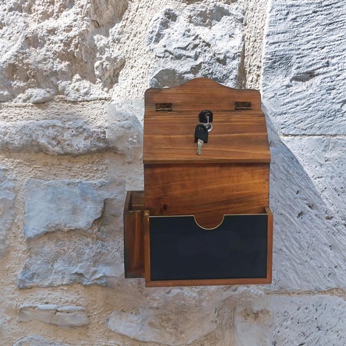 Wall mount mailbox comment - mount,