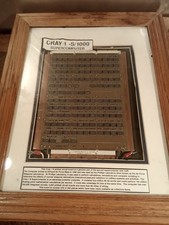 Cray-1 S /1000 Supercomputer