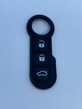 New Fiat 500 Panda Abarth