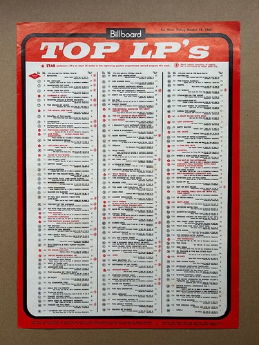Billboard top 100 - 100, chart