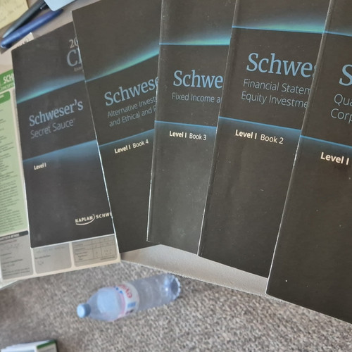 Kaplan schweser cfa level - kaplan,