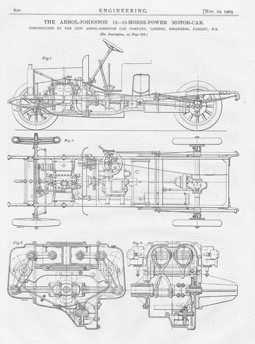 Arrol johnston 15hp motor - arrol-johnston, 12-15hp