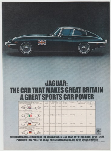 1970 vintage jaguar - 1970, 1969